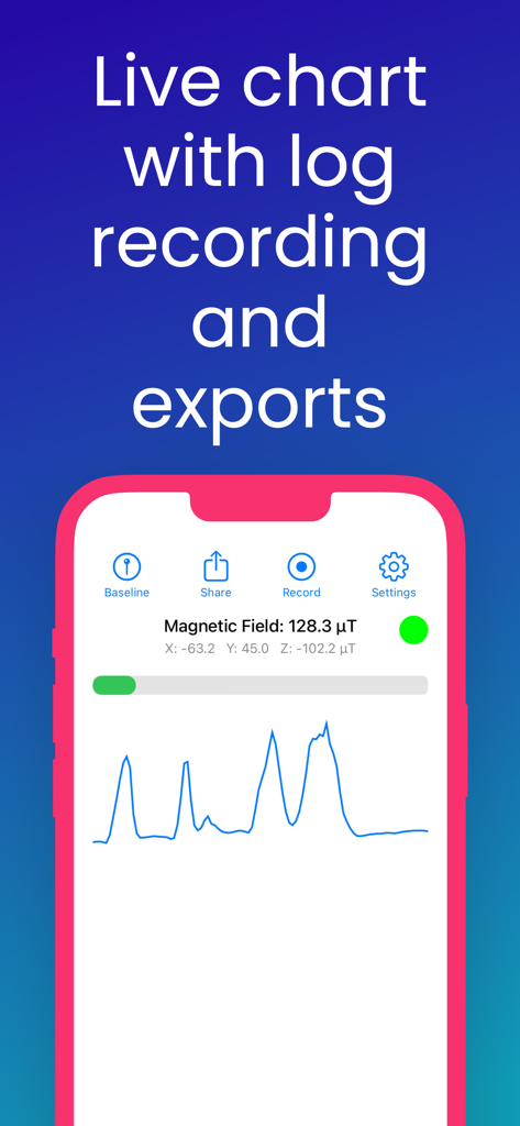 Flux EMF App-Bildschirm, der Echtzeit-Magnetfelddaten mit einem Live-Diagramm und Aufzeichnungsoptionen anzeigt