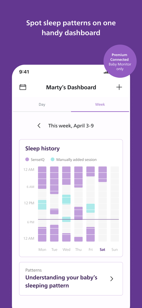 Wöchentliche Schlafhistorien-Übersicht im Philips Avent Baby Monitor Plus App-Dashboard.