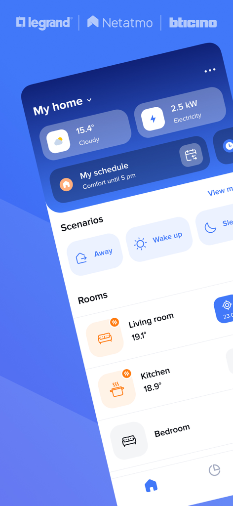 Dashboard der Home + Control App, das den Energieverbrauch und die Raumtemperaturen anzeigt