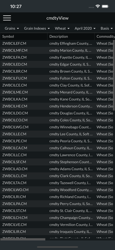 cmdtyView - cmdtyView app screen showing wheat grain basis prices by county