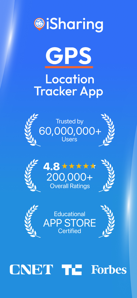 iSharing GPS Location Tracker app with user milestones and press mentions from Forbes CNET and TechCrunch