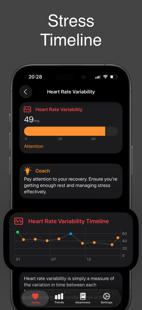 CardioBot app interface showing heart rate variability HRV statistics and a stress timeline graph