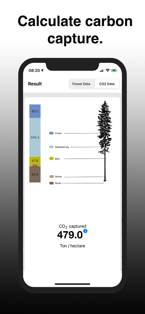 Arboreal Forest app showing carbon capture data per hectare with a detailed breakdown of CO2 stored in different tree parts