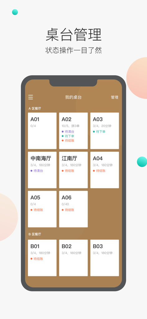 Meituan Waiter app interface showing a restaurant table status management screen with various table IDs and statuses.