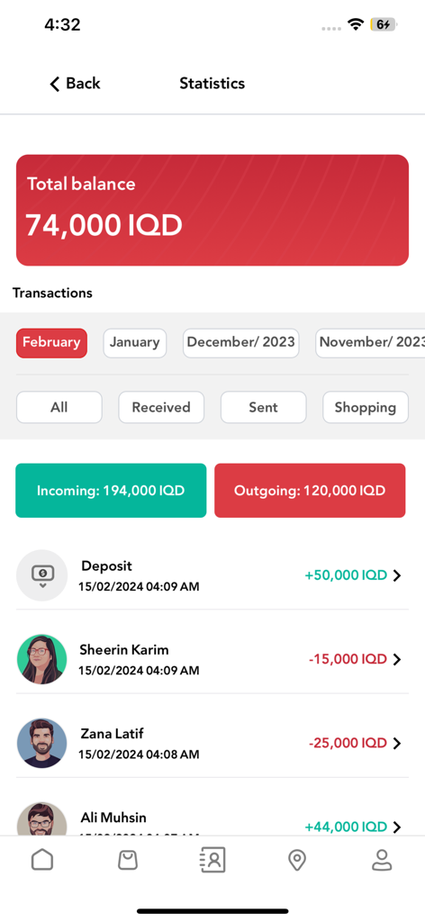 Asse Online app interface showing financial statistics and transaction history