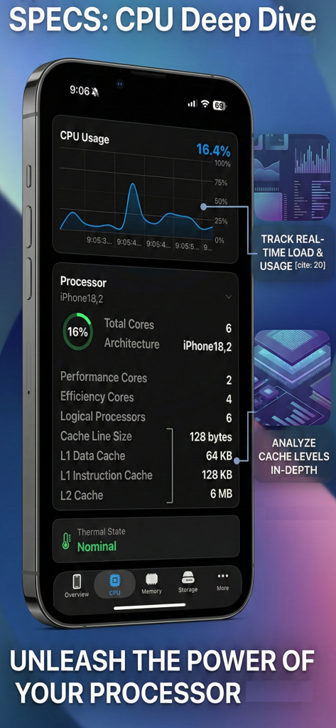 Specs: Device Info & Widget - Dashboard showing real time CPU usage and detailed processor specifications