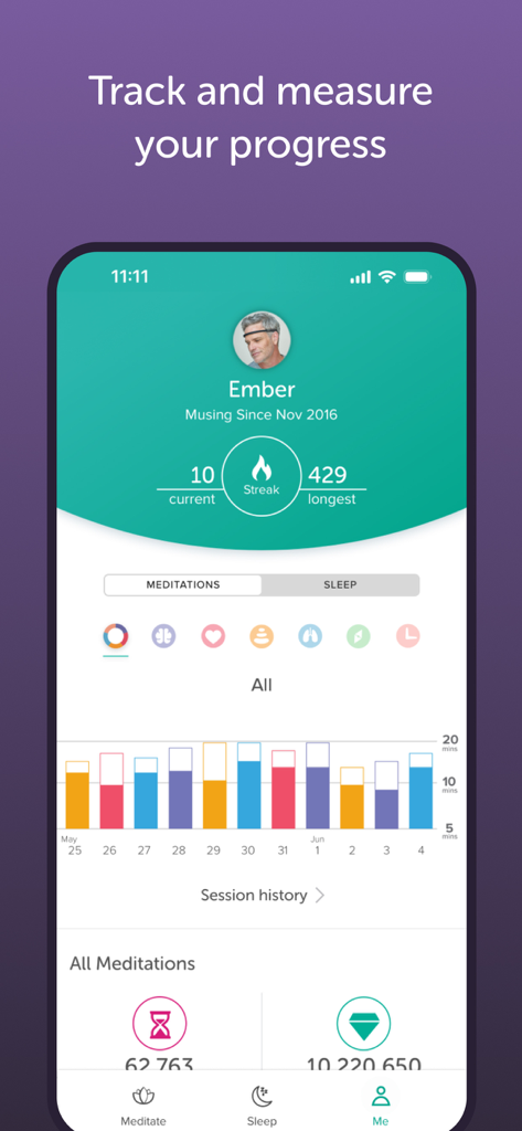 Muse: Brain Health & Sleep - Muse app dashboard showing user meditation streaks and daily progress tracking charts