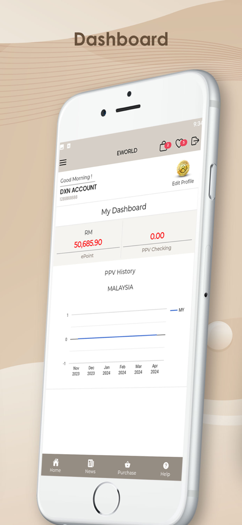 DXN APP - DXN APP dashboard showing ePoint balance and business tracking