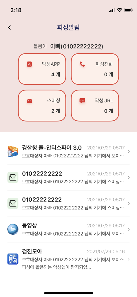 Dashboard showing phishing alerts for a protected family member including malicious apps and smishing detections.
