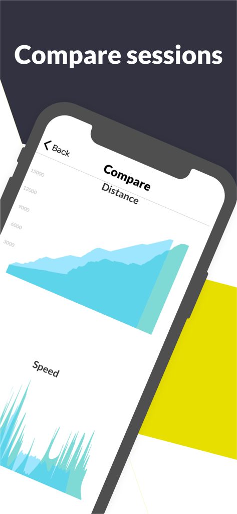 Distance Tracker All Sports - Ecrã de aplicação móvel mostrando gráficos de comparação de distância e velocidade para sessões desportivas