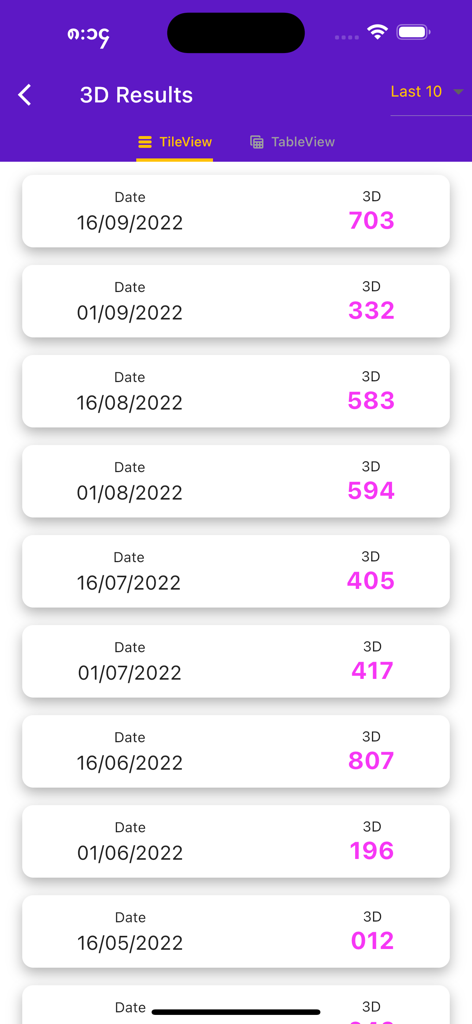 MM 2D3D - MM 2D3Dモバイルアプリで日付ごとに表示される過去の3D宝くじ結果のリスト