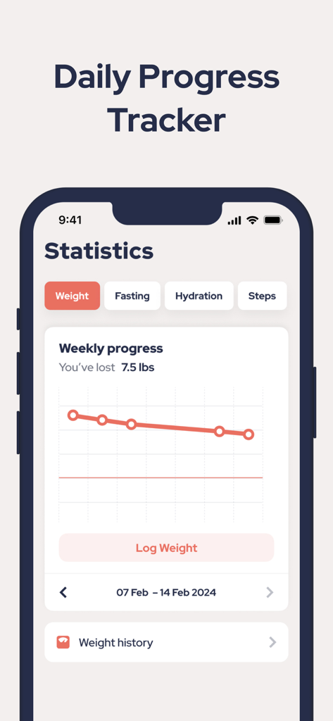 FastEasy app screen showing weight loss statistics and a weekly progress chart