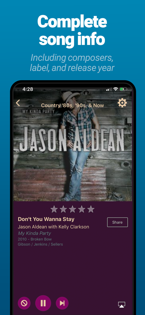 AccuRadio: Curated Music Radio - AccuRadio app music player showing detailed song information including artist composers and release year
