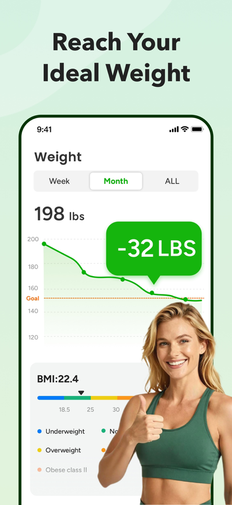 Calo Care: AI Calorie Tracker - La aplicación Calo Care muestra un gráfico de progreso de pérdida de peso con un indicador de IMC y una mujer dando el pulgar hacia arriba