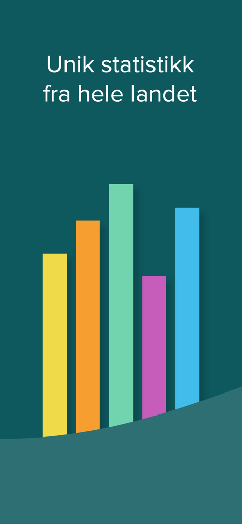 DyreID - Um gráfico de barras colorido exibindo estatísticas únicas de pets de todo o país.