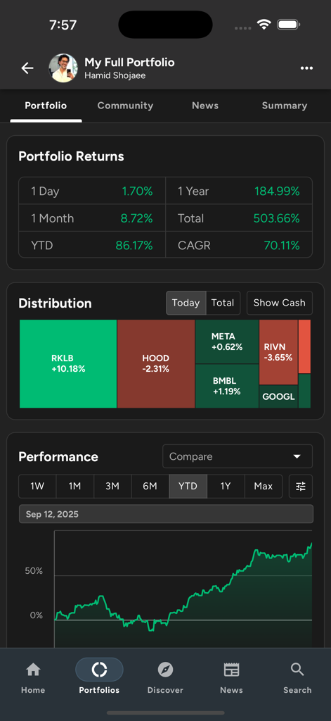 Savvy Trader - Schermata dell'app Savvy Trader che visualizza i rendimenti degli investimenti e una heatmap della distribuzione azionaria