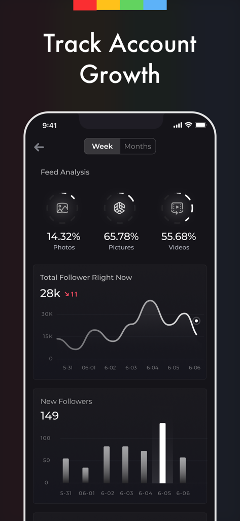 Reports Unfollowers Followers+ - Mobile dashboard of the Reports app displaying Instagram account growth metrics and follower trend graphs.