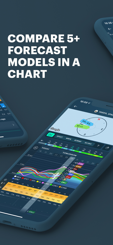 Windy Pro: marine weather app - Pantalla de la aplicación móvil Windy Pro mostrando un gráfico de líneas múltiples que compara cinco modelos de pronóstico meteorológico diferentes para deportes marinos