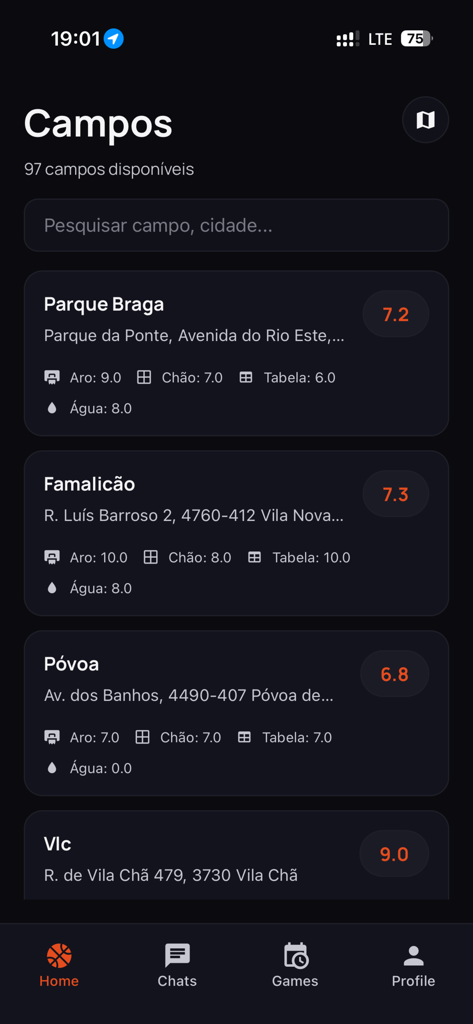 No Bounce - A list of basketball courts in the No Bounce app showing detailed ratings for rims floors backboards and water availability.