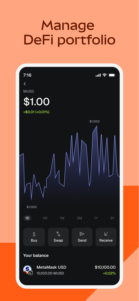MetaMask mobile app screen for managing a DeFi portfolio with a price chart and asset balance