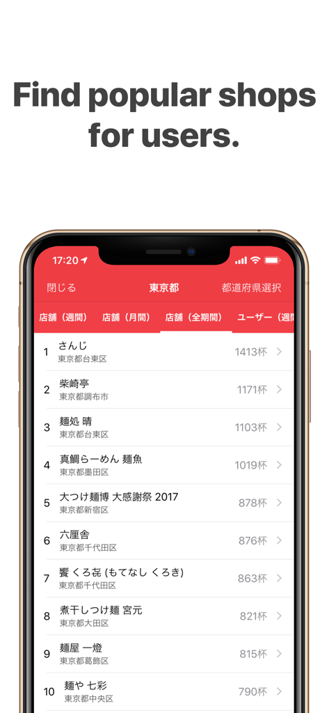 RamenDays - A leaderboard showing a ranking of the most popular ramen shops in Tokyo on the RamenDays app