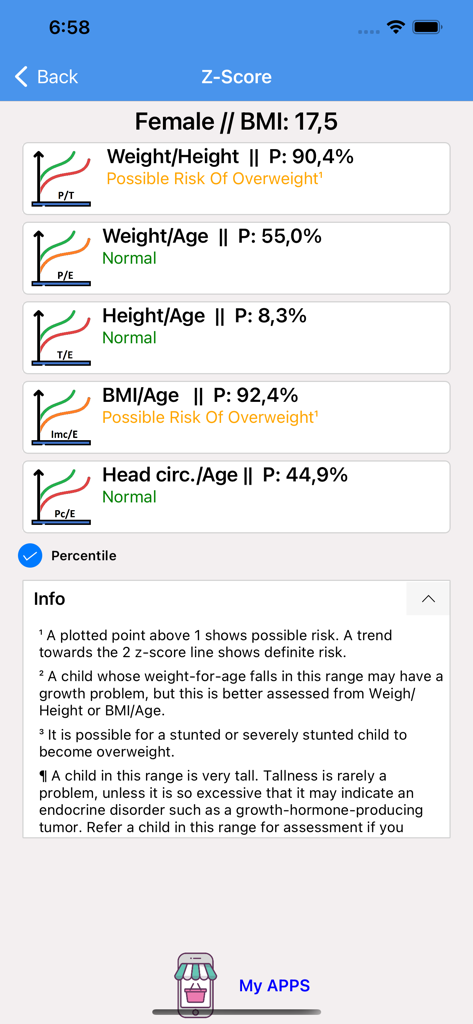 AnthroPed - AnthroPed mobile app screen showing pediatric growth metrics and percentiles for clinical assessment