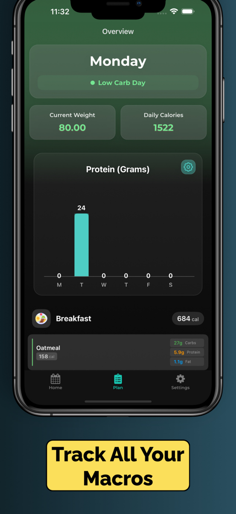 Carb Cycling Tracker・Carbner - Carbner app interface showing daily macro tracking and calorie overview for a low carb day.