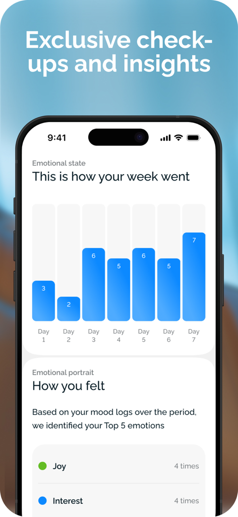 Dzeny app screen showing a weekly emotional state bar chart and a list of top emotions identified from mood logs