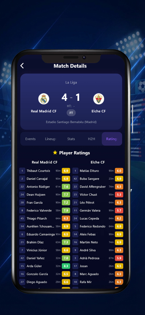 SportzFy app screenshot showing match details and player ratings for a soccer game between Real Madrid and Elche.