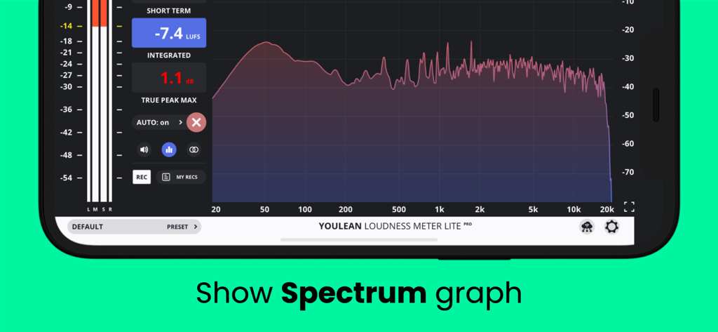 Youlean Loudness Meter Lite interface showing a frequency spectrum graph and LUFS measurement levels on a mobile device