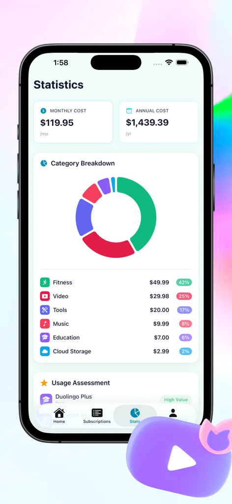 Crado - Crado app dashboard showing monthly and annual subscription costs with a category breakdown chart.