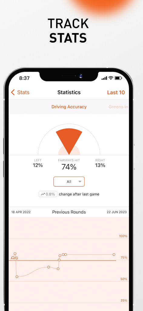 VPAR Golf GPS & Scorecard - VPAR Golf app performance statistics screen showing driving accuracy percentages and historical round data