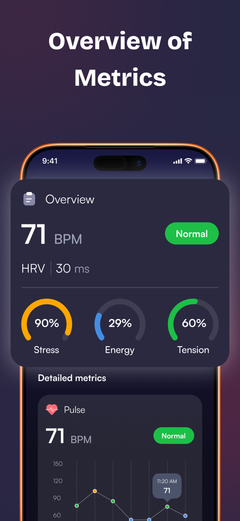 Pulse Care app dashboard displaying heart rate, HRV, stress, energy, and tension levels with clear charts.