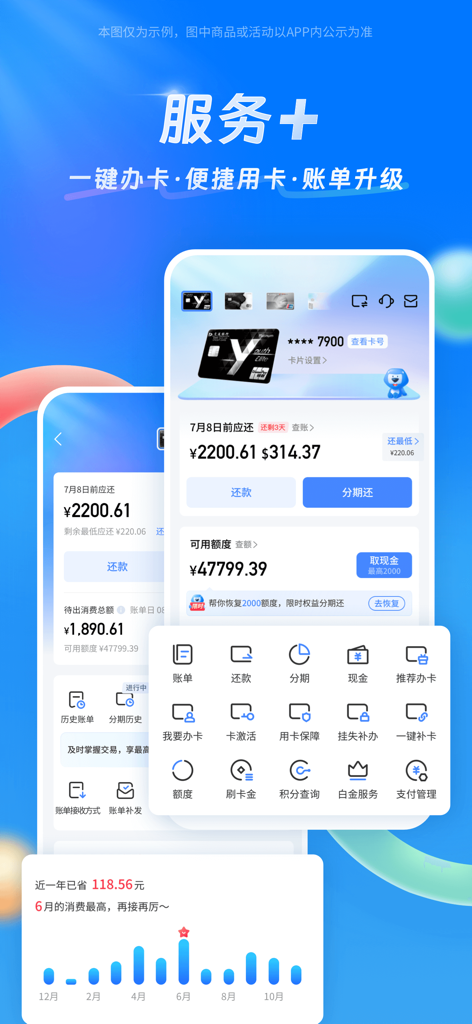 Interface do aplicativo Maidanba exibindo saldo do cartão de crédito, limites de crédito e um menu abrangente de serviços em chinês para usuários do Bank of Communications.
