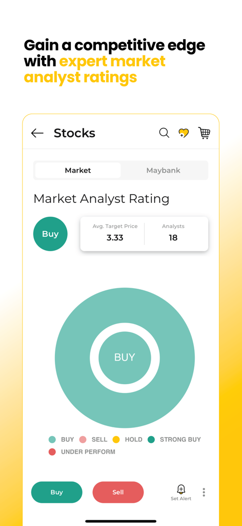 Maybank Trade SG - Maybank Trade SG analyst ratings screen showing a stock buy recommendation