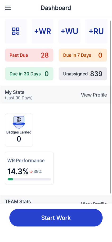 Transcendent Work Management - Dashboard view of Transcendent Work Management app displaying maintenance work order statuses and performance statistics