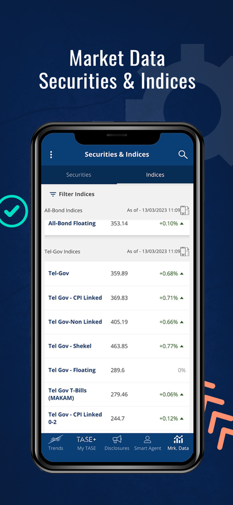 Tel Aviv Stock Exchange (TASE) - Tel Aviv Stock Exchange app showing a list of securities and indices with current market data