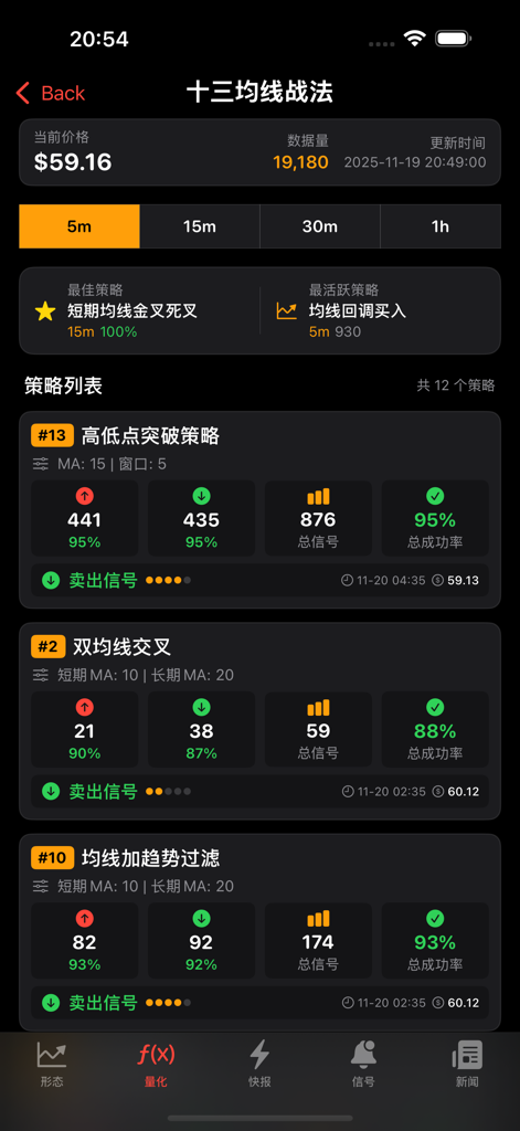 Crude Pattern Pro - Crude Pattern Proアプリのインターフェース。勝率とシグナル数とともに、原油のさまざまな定量的取引戦略がダークモードで表示されています。