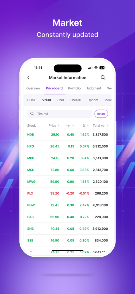 VPS SmartOne - VPS SmartOne mobile app interface showing a real time stock market priceboard with VN30 index data