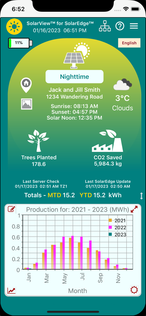 SolarView for SolarEdge app dashboard showing solar production charts and environmental impact stats