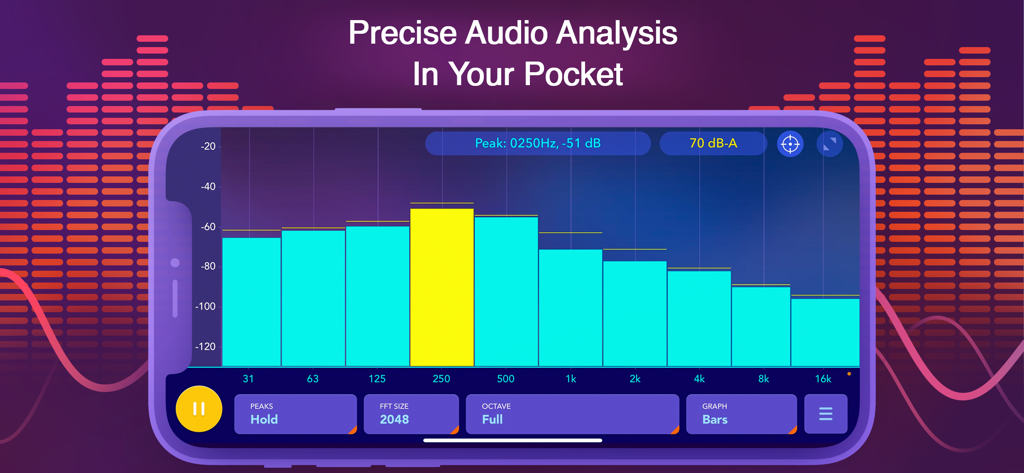 Audio Spectrum Analyzer dB RTA - スマートフォン画面上のリアルタイムオクターブバンドアナライザーとデシベルメーターを表示するAudio Spectrum Analyzerのモバイルアプリインターフェイス