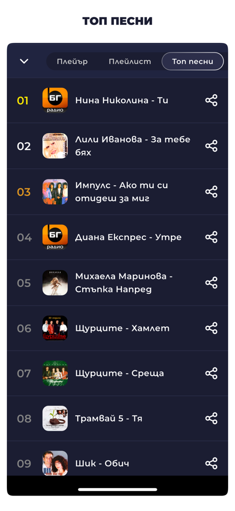 Радио България – Онлайн FM - List of top songs and trending tracks on the Radio Bulgaria mobile app.
