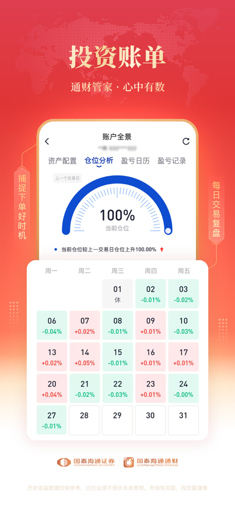 国泰海通通财-股票炒股证券开户交易 - A screen from the Guotai Haitong Tongcai app showing an investment account summary with a 100 percent position gauge and a monthly profit and loss calendar.