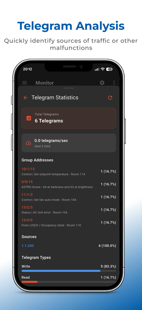 SharKNX - Pantalla de la aplicación móvil SharKNX que muestra análisis de telegramas KNX y estadísticas de tráfico del bus