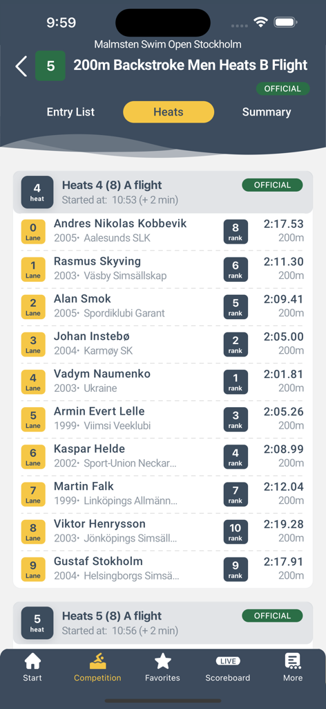 Swimify Livetiming app interface showing swimming heat results and swimmer rankings