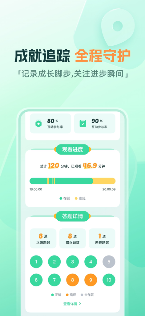 一课-学习规划神器 - Student achievement tracking dashboard showing quiz performance and study time progress.