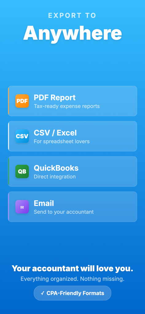 Shoeboxed: Receipt Scanner - Shoeboxed app screen showing export options for PDF reports CSV files QuickBooks integration and email