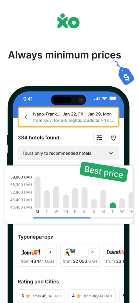 XO Pulse - Interface of the XO Pulse app showing a price comparison chart and tour operator options.
