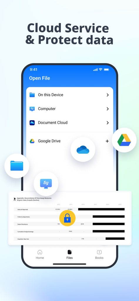 PDFelement app interface showing cloud storage options and data protection features