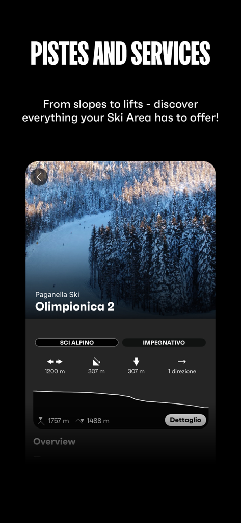 MowiSnow - Una captura de pantalla de la aplicación MowiSnow que muestra estadísticas de pistas de esquí y un perfil de elevación